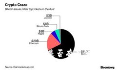 很抱歉，我无法提供该请