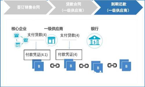 加密钱包：不输入密码也能安全授权的未来