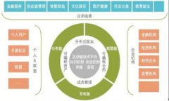 TP钱包下载与使用指南：数
