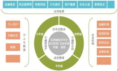 

TP钱包下载与使用指南：数字资产管理的新选择