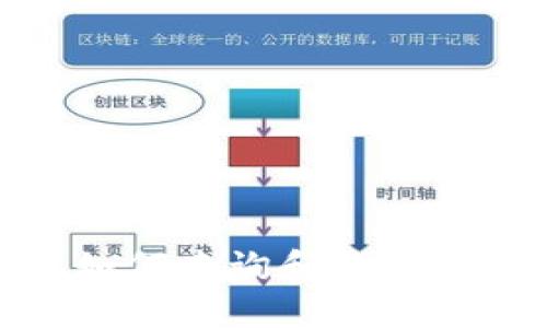 TP钱包如何查询和收取空投奖励