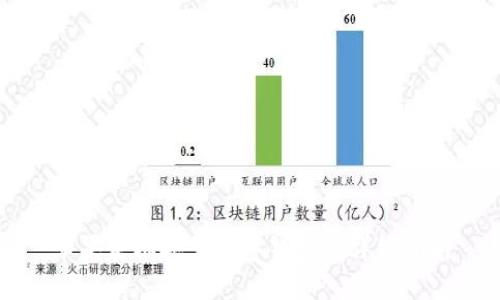 苹果手机安装数字钱包的详细指南