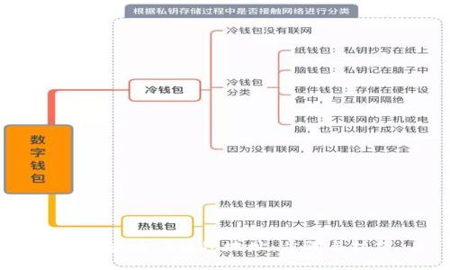 如何查看TP钱包地址：步骤与技巧