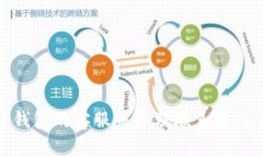 : TP钱包的客服服务及联系