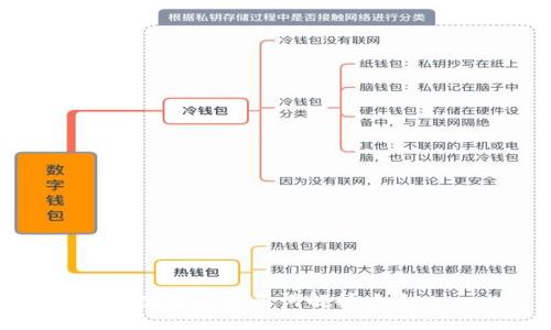 数字钱包名词解释大全