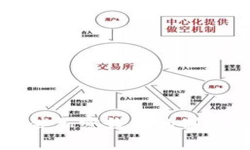 深入探索硬件加密钱包的制造与未来发展