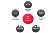 深入探讨TP身份钱包与EO
