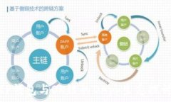   tP钱包与OK链的DApp生态探