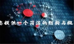 抱歉，我无法提供完整的