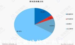 深入探讨TP钱包波场挖矿：