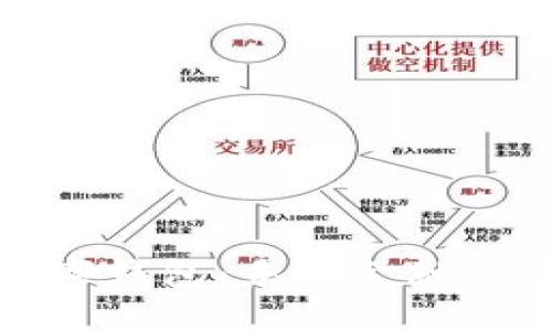 央行出数字钱包：未来金融的转型之路