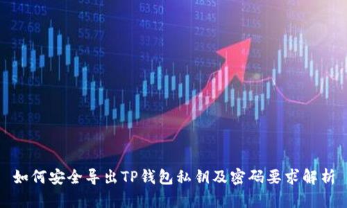 如何安全导出TP钱包私钥及密码要求解析