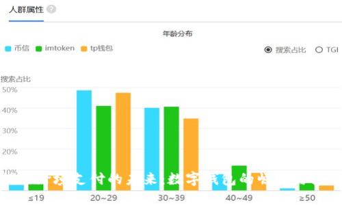 探索跨境支付的未来：数字钱包的崛起与挑战