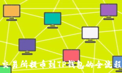  
货币交易所提币到TP钱包的全流程详解