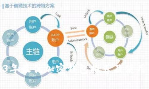 2023年最优加密钱包推荐及使用指南