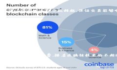 充矿工费通常是在进行区块链交易时必要的一步