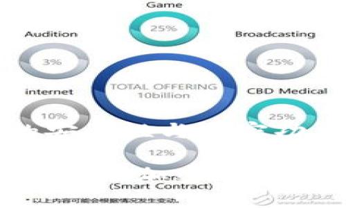 抖音钱包的安全性与加密功能深度解析

抖音钱包：安全与加密的双重护航