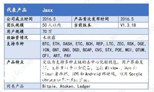 加密卡与华为钱包的完美结合：一步步引导你实现便捷支付
轻松添加加密卡至华为钱包，随时随地畅享便捷支付