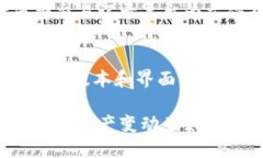要搜索TP钱包中的交易记录，您可以按照以下步骤