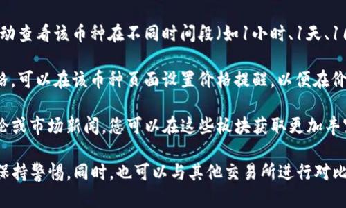 要查看TP钱包中的币的行情，您可以按照以下步骤进行操作：

1. **打开TP钱包应用**：确保您已经下载并安装TP钱包应用，并使用您的账号登录。

2. **进入首页**：打开应用后，您会看到主界面，其中显示了您的资产和相关信息。

3. **选择币种**：在首页，您会看到您拥有的不同加密货币的列表。找到您想查看行情的币种，点击它。

4. **查看行情**：点击某一币种后，您将进入该币种的详细页面。在这个页面上，您会看到该币种的市场行情信息，包括当前价格、24小时涨跌幅、成交量等。

5. **市场趋势**：有些钱包还提供图表功能，您可以滑动查看该币种在不同时间段（如1小时、1天、1周、1个月）内的价格走势。

6. **设置提醒**：如果您想要实时关注某个币种的价格，可以在该币种页面设置价格提醒，以便在价格达到您的期望值时收到通知。

7. **社区与资讯**：有时TP钱包还会提供相关社区讨论或市场新闻，您可以在这些板块获取更加丰富的信息，帮助您做出相应的投资决策。

请注意，价格行情会随时波动，因此建议您定期查看并保持警惕。同时，也可以与其他交易所进行对比，确保您获取的信息准确无误。