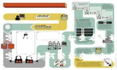 数字钱包如何轻松查看余额？数字钱包如何轻松
