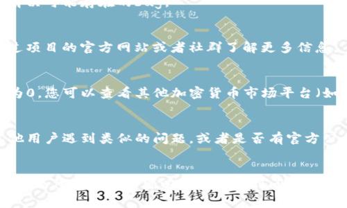 如果您的TP钱包中的币显示价格为0，这可能是由多种原因造成的。以下是一些常见的原因及解决方案：

1. 网络连接问题
首先，检查您的网络连接。许多钱包应用依赖于实时数据，若网络不稳定，可能无法正确显示代币价格。

2. 加密货币市场波动
加密货币市场的价格波动剧烈，短时间内价格可能会出现快速变化。如果您的钱包未能及时更新，这可能导致显示价格为0。尝试刷新页面或重启应用来获取最新信息。

3. 钱包同步问题
有时，TP钱包可能未能与相关区块链同步。这意味着您可能需要手动刷新或等待一段时间，以使钱包与网络同步。

4. 代币不在支持列表中
如果您持有的代币不在TP钱包的支持列表中，该代币的信息可能无法被正确显示。检查TP钱包的支持代币列表，确保您的代币在其中。

5. 应用程序问题
有时应用程序本身可能出现问题。尝试更新到最新版本或卸载并重新安装TP钱包，以解决可能存在的bug。

6. 不正常的代币智能合约
如果该代币的智能合约存在问题或已经失效，可能会导致其价格显示异常。您可以通过项目的官方网站或者社群了解更多信息。

7. 价格数据源问题
TP钱包可能依赖于第三方价格数据源，如果这些数据源出现问题，也会导致价格显示为0。您可以查看其他加密货币市场平台（如CoinMarketCap，CoinGecko等）来确认价格是否正常。

8. 询问社区或客服
如果自己无法解决，可以通过TP钱包的社交媒体或客服渠道寻求帮助，了解是否有其他用户遇到类似的问题，或者是否有官方公告说明。

总结
如果您的TP钱包中代币显示价格为0，不要慌张。通过检查网络连接、同步状态、应用程序及代币的信息可以帮助您找到问题所在。必要时，向社区求助也是一个有效的方法。保持耐心，通常这些问题会很快得到解决。