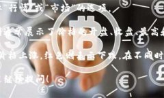 关于如何在TP钱包中查看K线图的信息具体步骤如