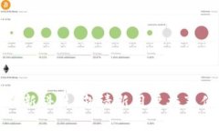 数字钱包：创新科技，邀请新用户共享便利与安