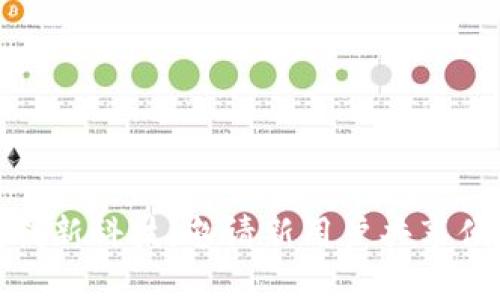 数字钱包：创新科技，邀请新用户共享便利与安全！