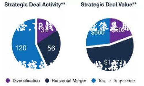 在现代区块链和加密货币领域，安全性和隐私性是投资者和用户最为关注的两个要素。随着技术的不断发展，越来越多的检测工具应运而生，其中AVE检测（Address Verification and Examination）和TP钱包检测（TP Wallet Detection）是两个备受关注的工具。虽然它们的目的都是为了确保交易和资金的安全，但在工作原理和应用场景上却存在一些显著的区别。

一、AVE检测简介
AVE检测作为一种地址验证与审查工具，主要用于核实区块链地址的有效性。这种检测方式通常会检查地址是否符合特定的格式标准，并验证其在区块链网络中的历史交易记录。这意味着，用户可以通过AVE检测来确保所输入的地址是合法的，并且在进行资金转移时能够降低误操作的风险。

二、TP钱包检测简介
TP钱包检测则专注于检测用户在使用TP钱包时的网络安全性和潜在风险。TP钱包是一种流行的加密货币钱包，它提供了一系列的安全功能，确保用户的资金和隐私得到保护。TP钱包检测的核心目的是识别潜在的安全威胁，例如钓鱼攻击或恶意软件的侵入，并提供相关警报和建议，以帮助用户更好地保护他们的数字资产。

三、AVE检测的特点
AVE检测通常具有以下几个显著特点：
ul
    listrong格式验证：/strong能否立即识别出错误格式的地址，例如比特币或以太坊地址，确保用户输入的地址是有效的。/li
    listrong交易历史分析：/strong不仅仅局限于地址格式的验证，还可以分析这个地址的交易历史，以确保其没有被标记为可疑或涉及非法活动。/li
    listrong用户友好性：/strong操作简便，用户只需输入待验证的地址，系统便能自动返回结果，非常适合普通用户使用。/li
/ul

四、TP钱包检测的特点
相比之下，TP钱包检测的特点则更加注重用户的整体安全体验：
ul
    listrong安全风险评估：/strong通过自动扫描和实时监测，识别用户在使用TP钱包的过程中可能面临的安全风险。/li
    listrong用户行为分析：/strongTP钱包检测通常能分析用户的行为模式，检测出异常行为并及时发出警报。/li
    listrong推荐安全措施：/strong在识别潜在威胁后，系统会提供相应的解决方案和安全建议，帮助用户增强账户安全。/li
/ul

五、AVE检测与TP钱包检测的区别
尽管AVE检测和TP钱包检测都致力于提高用户的安全性，但它们在应用理念和实现方式上却大相径庭：
ul
    listrong关注点不同：/strongAVE检测主要关注的是地址的有效性和历史交易的安全性，而TP钱包检测则更关注用户使用钱包过程中的网络安全风险。/li
    listrong检测方式不同：/strongAVE检测侧重于静态检查，主要通过地址格式和交易历史进行核实；而TP钱包检测则通过动态监测账户行为模式，从实时数据中识别潜在的威胁。/li
    listrong用户面向不同：/strongAVE检测适合那些在交易中需要确保地址合法性的用户，而TP钱包检测则更大程度上服务于依赖TP钱包进行资产管理的用户。/li
/ul

六、使用AVE检测的重要性
在进行每一笔加密货币交易之前，确保交易地址的有效性是至关重要的。选错地址可能导致资金的永久丢失，而通过AVE检测，用户可以有效地降低这种风险。例如，在保障资金安全的同时，也兼顾了时间效率，这对于频繁交易的用户来说尤为重要。

七、使用TP钱包检测的重要性
在使用TP钱包进行资产管理时，安全性不能被忽视。通过TP钱包检测，用户可以清楚地了解到自己账户的安全状况，及时识别潜在的安全威胁，从而降低资产被盗或损失的风险。TP钱包检测就像是用户的银行保安，随时在旁守护，确保每一分钱的安全。

八、总结
AVE检测和TP钱包检测虽各自侧重不同，但它们共同的目标都是提升用户在加密货币世界中的安全性和体验。用户应根据自己的需求选择合适的工具，确保自身在数字金融领域的安全与顺畅。在这个充满机遇与挑战的时代，拥有有效的检测工具无疑是每一个加密货币用户的必要之选。