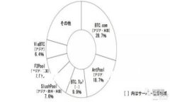 轻松查询区块链钱包 M4 的最佳方法