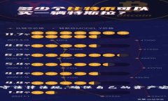 关于TP钱包是否会被法院冻结的问题，通常会涉及