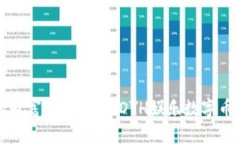 数字时代的财富管理：探索DYH娱乐数字币钱包的