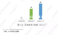 在这个情况下，您可能正在寻求帮助或解决方案