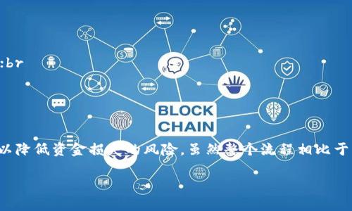 关于TP钱包的转账退回到账时间，首先需要明确几个因素，包括转账的具体情况、涉及的链条、以及钱包的政策等。下面将对此进行详细说明。

一、TP钱包的转账机制
TP钱包是一个流行的数字资产钱包，支持多种类型的加密货币转账。在进行转账时，用户需要输入接收方的钱包地址及转账金额，随后确认交易。交易请求一旦提交，便无法随意撤回，这是由于区块链的特性决定的。因此，若在转账过程中出现问题，例如输入错误的地址或转账给了错误的用户，资金的追回可能就会变得复杂。

二、转账退回的条件
转账的退回来临通常依赖于以下几个条件：br
1. **错误地址**：如果您将资金转账至一个不存在的钱包地址，资金将会丢失；br
2. **接收方拒绝转账**：有时，接收方可能会主动选择拒绝接收您的转账；br
3. **网络拥堵**：在高峰时期，因为区块链网络的拥堵，交易确认可能会延迟；br
4. **智能合约的应用**：如果转账涉及到智能合约，合约的条款会影响退回的流程。

三、退款的处理流程
在成功发起退款请求后，资金会根据具体情况被处理。通常，退款的处理流程如下：br
1. **交易确认**：首先，原交易需要被矿工确认，才能开始退款的程序；br
2. **转账验证**：TP钱包会验证转账请求的有效性，包括检查发件人的余额；br
3. **金额返还**：一旦退款获批准，系统将会将相应的金额退回原地址。

四、到账时间的影响因素
退款到账时间的影响因素主要包括：br
1. **交易记录处理速度**：不同区块链的确认速度相差较大，以比特币为例，通常需要6个确认块，而以太坊则相对较快；br
2. **钱包及平台的处理效率**：如果通过TP钱包发起退款，TP钱包平台处理请求的效率也是一个关键因素；br
3. **区块链的拥堵**：对于高峰期转账，网络拥堵会导致确认时间延长；br
4. **是否使用第三方服务**：如果退款过程中需要借助其他第三方服务，这也可能延缓到账时间。

五、如何提高退款成功率
为了提高退款成功率，用户应注意以下几点：br
1. **仔细核对地址**：在每次转账前都要仔细核对发送及接收地址，确保信息准确；br
2. **了解网络状况**：在进行交易前，注意市场消息，了解网络状况并选择适当时间进行转账；br
3. **跟踪订单**：如果有退款请求，随时跟踪处理状态，以便及时作出调整；br
4. **联系客服**：在遇到疑问时，及时向TP钱包客服咨询，了解最新动态。

六、常见问题解答
1. **转账错误之后，资金能否追回？**br
根据转账的具体情况，如果加密货币已发送到错误地址，而该地址无人管理，则资金无法追回；br
2. **退款一般需要多长时间？**br
通常情况下，如果交易未被确认，退款会在24小时内到账；如果交易已确认，退回时间会根据区块链网络的情况而有所不同，可能需要几小时到几天不等；br
3. **如何快速联系TP钱包客服？**br
用户可以通过TP钱包官网的在线支持系统或社交媒体平台直接联系技术支持团队，获得快速反馈。

结论
无论是在数字货币交易还是在其他金融活动中，准确性都是至关重要的。在使用TP钱包进行转账时，用户需谨慎操作，了解转账退回的相关机制与流程，以降低资金损失的风险。虽然整个流程相比于传统银行业要迅速许多，但在一些特定情况下，也可能会面临延误。因此，对于首次使用TP钱包的用户，了解这些信息将有助于他们更好地处理相关事务。

以上内容仅供参考，希望能帮助用户更好地理解TP钱包转账退回的情况。