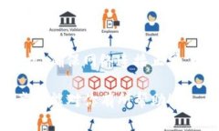 退出并重新登录TP钱包的步骤其实相对简单。以下