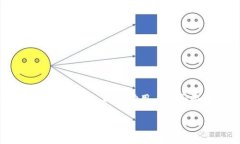 关于“TP钱包做合约安全性”的问题，可以从多个