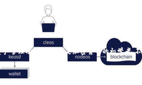 关于TP钱包（Trust Wallet，通常简称TPWallet）如何添加比特币的步骤，我将为你详细说明。以下是方法和步骤的详细介绍：

一、下载和安装TP钱包
首先，确保你已经在你的智能手机上安装了TP钱包应用。如果还没有，你可以在App Store（苹果手机）或Google Play（安卓手机）中搜索“Trust Wallet”，然后下载安装。这是一个安全的、用户友好的加密货币钱包，支持多种不同的数字货币，包括比特币。

二、创建或导入钱包
安装完成后，打开TP钱包。如果你是第一次使用，应用会提示你创建一个新钱包。按照以下步骤操作：
ul
listrong创建钱包：/strong点击“创建新钱包”，并按照提示设置强密码。接着，应用会生成一组助记词，请将其妥善保管。这组助记词是你恢复钱包的唯一方式。/li
listrong导入钱包：/strong如果你已经有一个TP钱包，通过点击“导入钱包”并输入你的助记词即可恢复你的钱包。/li
/ul

三、添加比特币
在TP钱包中添加比特币的步骤实际上非常简单。请根据下面的指导进行操作：

h41. 访问“添加币种”/h4
在主界面中，找到“资产”选项卡。点击它后，你会看到一个“添加币种”的按钮（通常是一个加号图标）。点击这个按钮。

h42. 搜索比特币/h4
在搜索栏中输入“比特币”或者直接输入“BTC”，应用将自动为你显示比特币的选项。点击比特币的图标，选择“添加”按钮。

h43. 查看资产列表/h4
返回资产列表，现在你可以看到比特币已经成功添加了。你应该能看到你的比特币余额（如果有的话）及其当前市场价格。

四、充值比特币
为了将比特币充入你的TP钱包，你需要获取你的比特币地址，然后通过交易所或其他钱包进行转账：

h41. 获取比特币地址/h4
在资产列表中找到比特币，点击进入，比特币的详细页面中会显示你的比特币地址（一般是以“1”或“3”开头的字符串）。你可以选择复制此地址，或者通过二维码分享。

h42. 在交易所或其他钱包中转账/h4
前往你存有比特币的交易所或其他钱包，选择转账功能，将之前复制的比特币地址粘贴到转账地址栏。然后输入转账金额，确认无误后进行转账。

h43. 等待转账确认/h4
比特币转账需要一定的确认时间，通常会在几分钟内完成。你可以在TP钱包中刷新资产列表，查看比特币余额是否更新。

五、关注安全
在使用TP钱包或任何加密货币钱包时，安全是永远要放在第一位的。以下是一些安全提示：
ul
li确保你的助记词保存在安全的地方，切勿泄露给任何人。/li
li使用强密码来保护你的钱包，并定期更换密码。/li
li开启双重认证（如果TP钱包支持）以增加安全性。/li
li只通过官方渠道下载钱包应用，避免使用第三方应用。/li
/ul

六、总结
通过以上步骤，你可以轻松地在TP钱包中添加和管理比特币。TP钱包不仅简单易用，而且为用户提供了多种加密资产管理功能。如果你是加密货币的初学者，不妨多花时间熟悉这款钱包的各项功能。同时，保持安全意识，确保你的资产安全，享受加密货币带来的便利和乐趣！

以上便是关于TP钱包如何添加比特币的详细介绍。希望这些步骤能帮到你，如果还有其他问题，欢迎随时咨询！