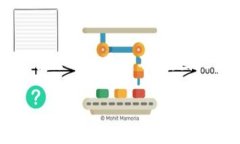 关闭 iBox 数字藏品钱包的步骤可能会随着应用版