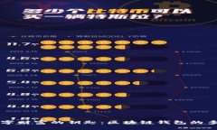 解锁数字财富的钥匙：区块链钱包的多重功能