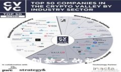 探索区块链钱包的未来：从创始人的视角揭秘T