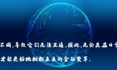 在区块链和加密货币的世界里，钱包地址是一个