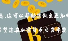 为了帮助您更好地理解如何在TP钱包上出售BabyD