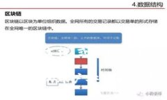 查看数字钱包编号的方法可以根据不同种类的数