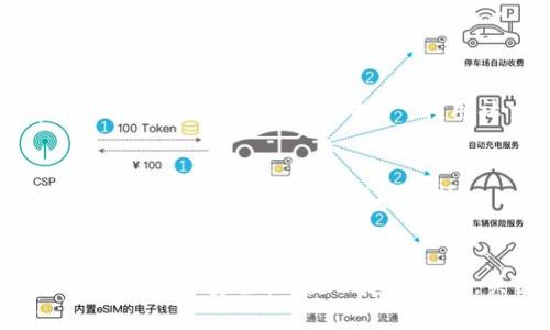 创建一个基于TP钱包的应用程序可以涉及多个步骤，包括设计、开发、集成与测试等。以下是一个详细的指南，帮助你理解如何实施这个过程。

第一步：明确应用目标
在开始任何开发之前，首先需要明确你的应用程序的目标。你希望这个应用能解决什么问题？是为了帮助用户管理他们的加密资产，还是为去中心化金融（DeFi）提供一个更友好的界面？明确目标将为后续的设计和开发提供方向。

第二步：选择合适的技术栈
基于TP钱包，你可能需要一些区块链相关的技术知识。通常来说，以下几种技术栈是开发此类应用的好选择：
ul
    li前端：React.js、Vue.js等现代JavaScript框架，用于构建用户界面/li
    li后端：Node.js、Express等，用于处理应用逻辑/li
    li区块链：了解Ethereum或其他模块化区块链，确保你的应用能与智能合约互动/li
/ul

第三步：设计用户体验
优质的用户体验（UX）能显著提升用户的使用意愿。对于加密钱包应用来说，简洁的界面尤为重要。设计时要考虑：
ul
    li的导航，让用户能够快速找到所需功能/li
    li互动反馈，确保在用户进行交易或操作时，能获得即时的反馈/li
    li安全性，强调多重身份验证及加密技术的使用，保护用户的资产安全/li
/ul

第四步：构建应用原型
在完成设计后，使用一些原型工具，如Figma或Invision，创建应用的交互原型。这将有助于你在开发前测试用户体验并收集反馈，从而进行。

第五步：开发应用程序
在得到反馈并原型后，就可以进入程序开发阶段。请遵循以下步骤：
ul
    li配置开发环境：根据选择的技术栈，搭建你的开发环境，并确保所有必要的库和框架的版本都是最新的。/li
    li实现前端：根据设计图开发应用的前端部分，确保界面美观且响应式。/li
    li实现后端：编写后端逻辑，处理用户请求、储存数据并与区块链进行交互。/li
    li集成TP钱包接口：根据TP钱包的文档，集成API，确保用户可以方便地进行转账、交易等操作。/li
/ul

第六步：测试应用程序
在发布之前，一定要对应用进行全面的测试，包括：
ul
    li功能测试：检查所有功能是否正常运作/li
    li性能测试：确保应用在高负载时也能正常运行/li
    li安全测试：反复检查应用的安全漏洞，规避潜在的攻击风险/li
/ul

第七步：发布与推广
应用测试完成后，选择一个合适的渠道进行发布。对于手机应用，可以选择Google Play和Apple App Store。随后，进行市场推广，利用社交媒体、加密货币社区及相关网站进行宣传，吸引用户下载和使用。

第八步：收集用户反馈与迭代
应用上线后，要持续关注用户反馈，及时进行bug修复和功能。这不仅能提升用户的满意度，也能帮助你在竞争激烈的市场中保持优势。

总结
创建一个TP钱包应用程序并不是一件简单的事情，但只要你规划周全，选择正确的工具与技术，注重用户体验和安全性，就一定能成功。关键在于不断学习和适应变化，保持创新。通过这篇指南，希望你能找到适合自己的开发思路和路径。