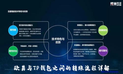   
欧易与TP钱包之间的转账流程详解