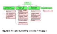 区块链私有化钱包部署：安全与隐私并重的数字