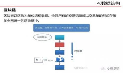 TP钱包支付未确认问题及解决方案
