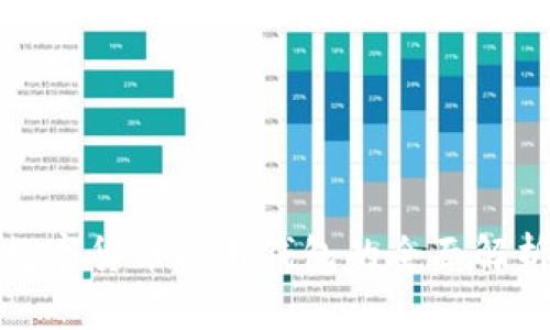 数字货币信用钱包的全面解析
