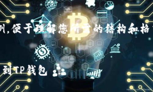 在此提供一个简化的模板示例，便于理解您所需的结构和格式。请根据实际需要调整内容。


详细解析：如何将SHIB币提币到TP钱包